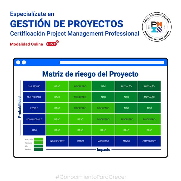 ¡Certificación PMP®!